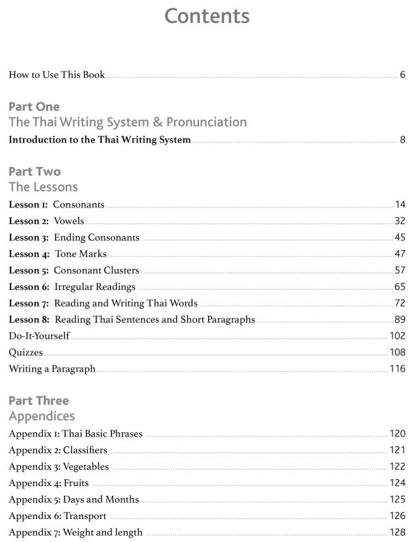 Reading & Writing Thai: A Workbook for Self-Study: A Beginner s Guide to the Thai Alphabet and Pronunciation (Free Online Audio and Printable Flash Cards) Discount